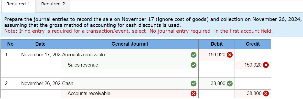 cash discounts; the gross method and the net method compared [LO73] [The
