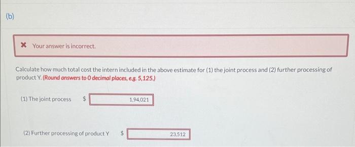 start-up company, Bonita Enterprises encourages its employees to think through the entire
