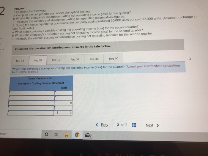 following: a. Compute the unit product cost under absorption costing. b. What