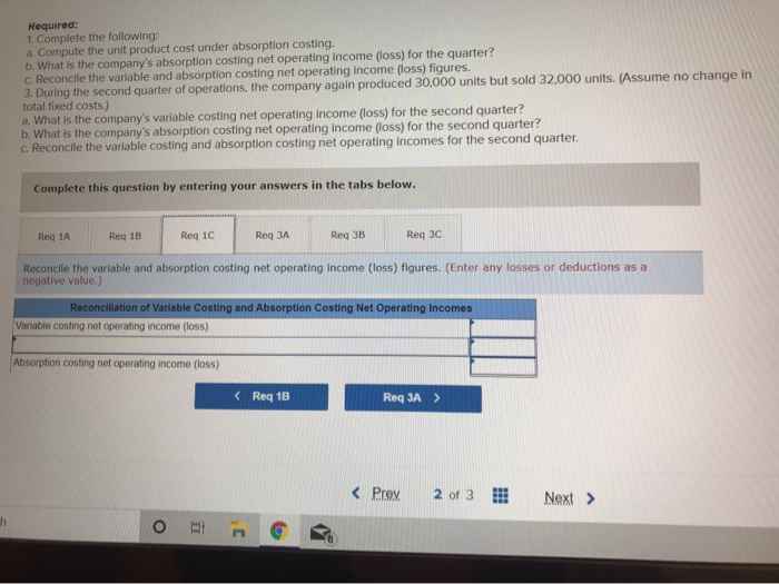 is the company's absorption costing net operating income (loss) for the quarter?
