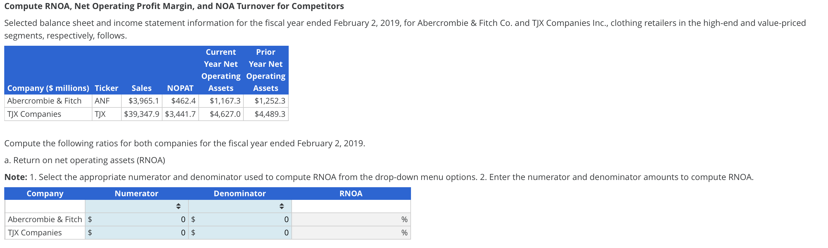 Please answer (a). Please show calculations. Compute RNOA, Net Operating Profit Margin,