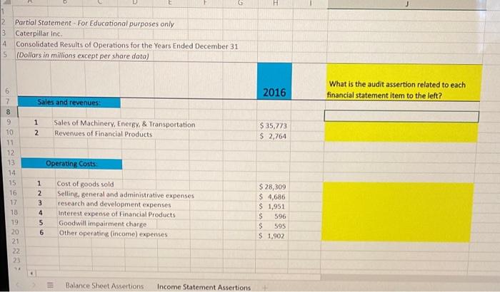 using ASB assertions G . 2 3 4 5 Partial Statement For