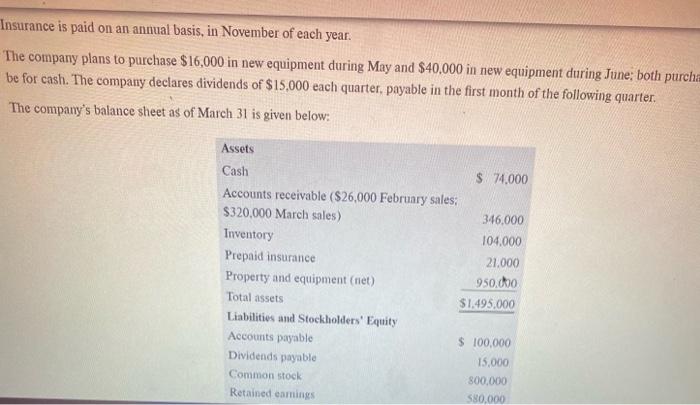 distributor of earrings to various retail outlets located in shopping malls across