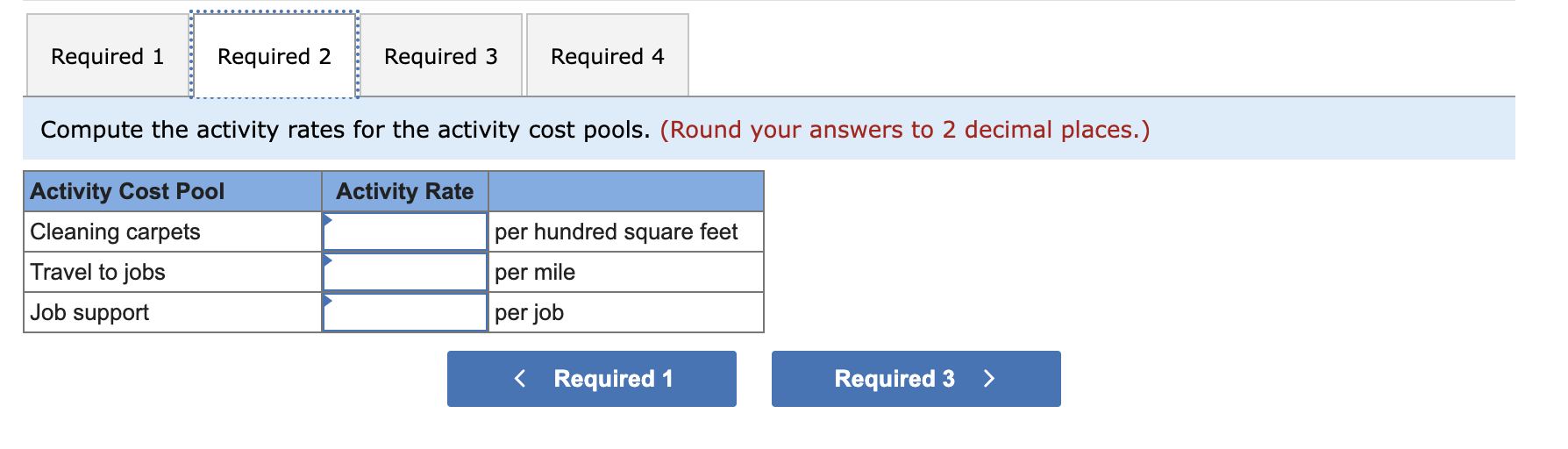 foot carpet-cleaning job at the Flying N Ranch-a 57-mile round-trip journey from