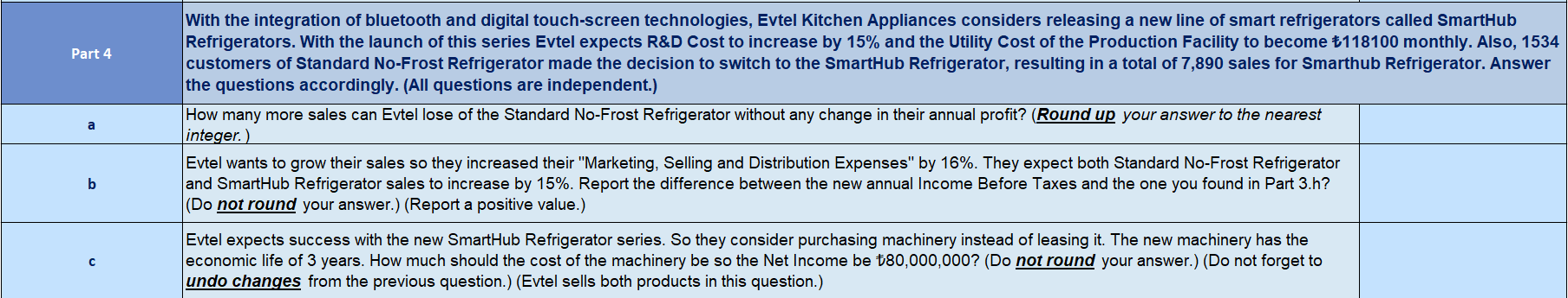 Cost of the Production Facility & 95,000.00 & Monthly \\ \hline Rent
