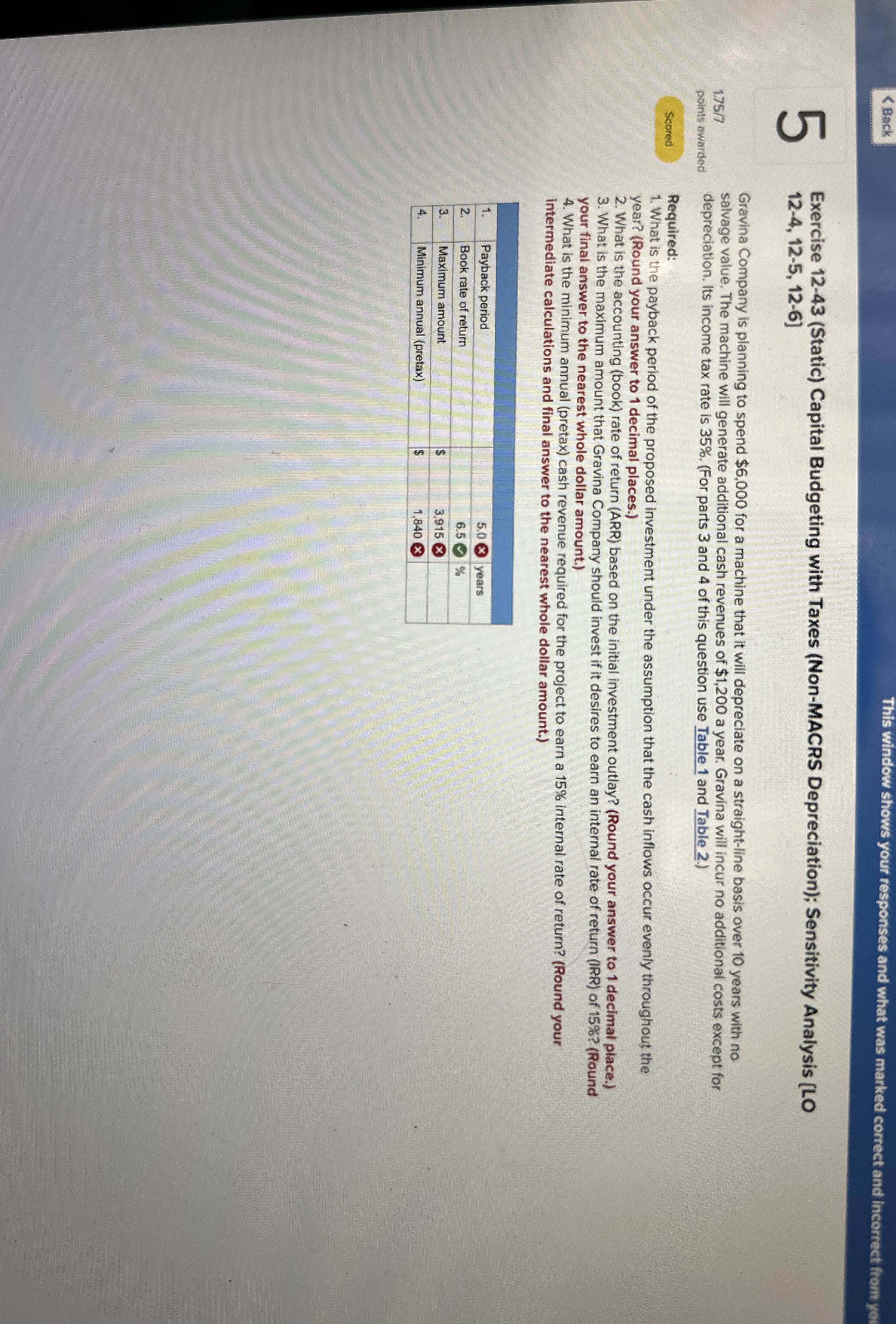  $1,20035%15%15%5.0ox%$3,915ox$1,840$6,000 for a machine that it will depreciate on a straight-line