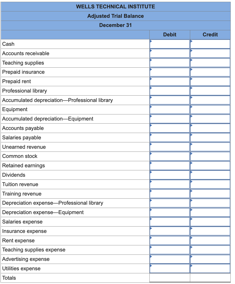 Technical Institute (WTI), a school owned by Tristana Wells, provides training to