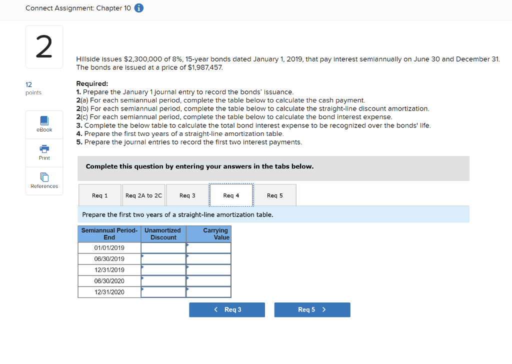 Required: 1. Prepare the January 1 journal entry to record the bonds'