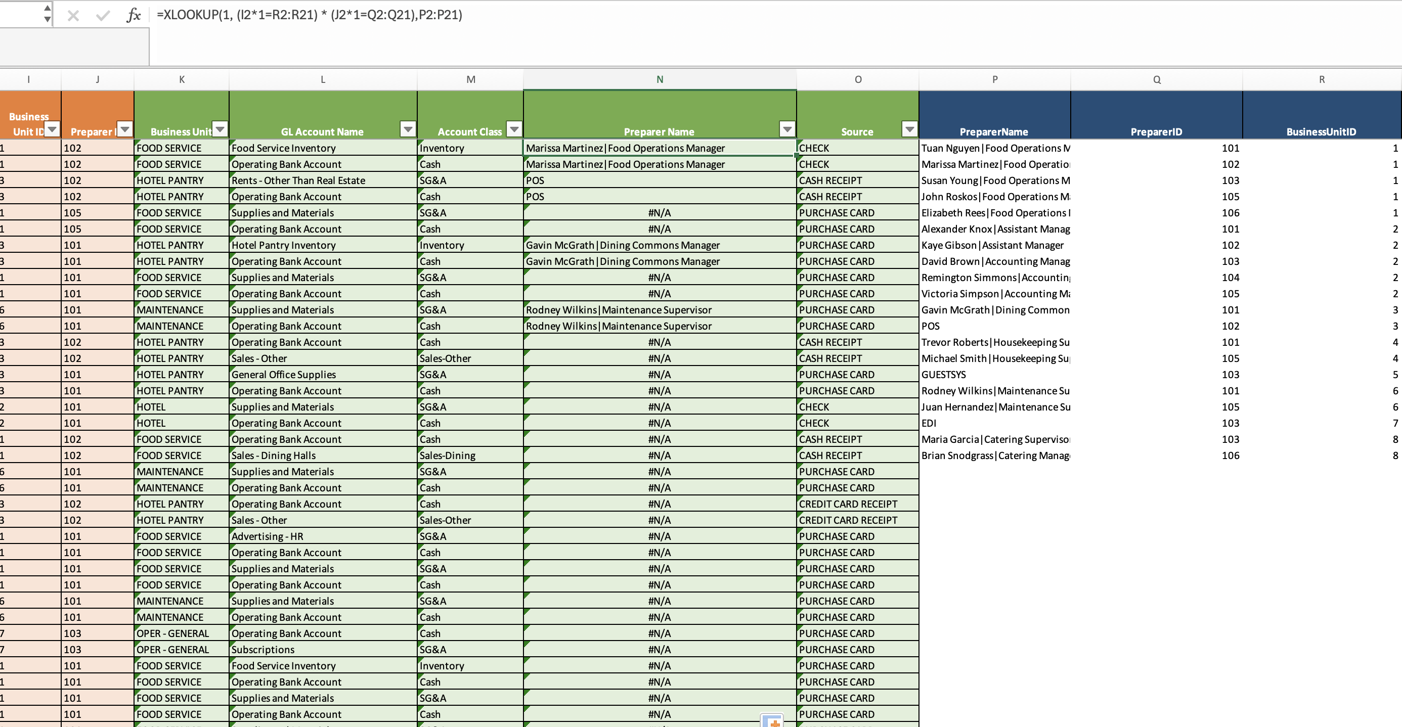  Hi,could someone please help me why the result is N/a for