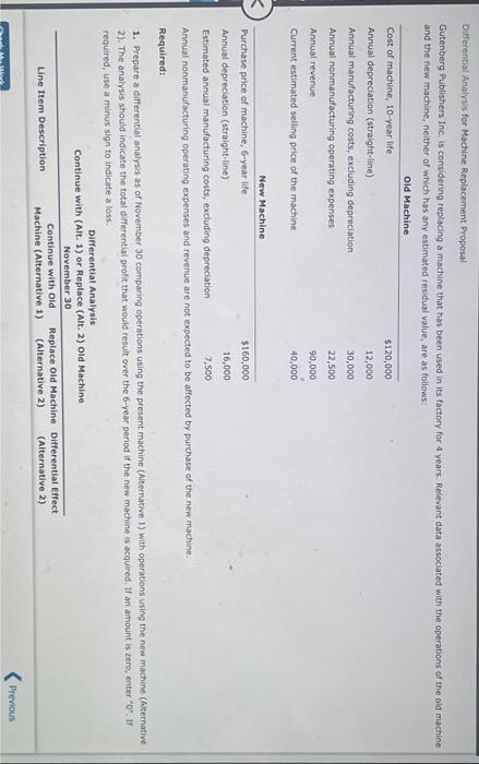  Differential Analysis for Machine Replacement Proposal Gutenberg Publishers Inc, is considering