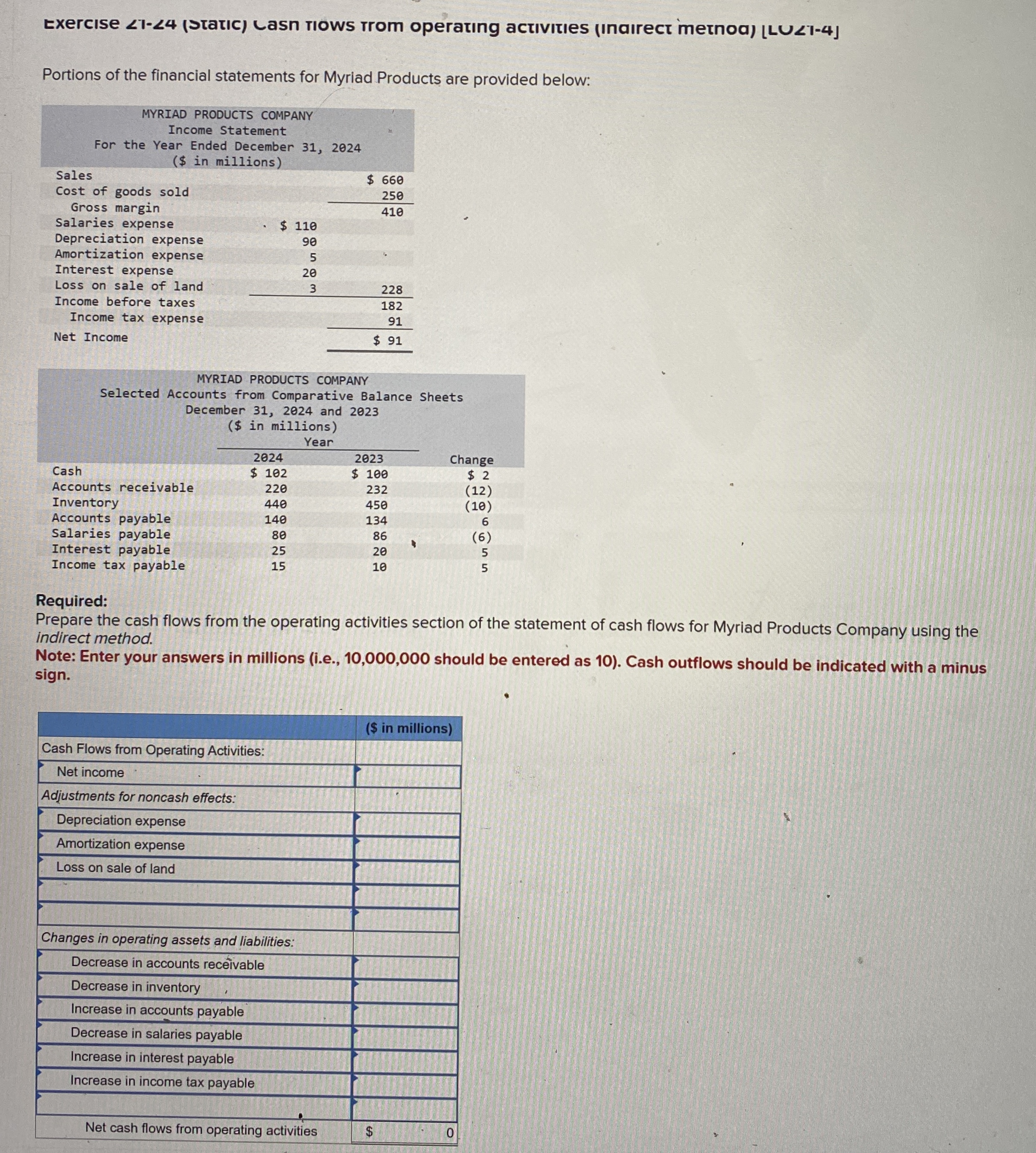  Exercse ??1-?4(Jtatc) Casn tows trom operatng activities (Inarect metnoa)[LU1-4] Portions of