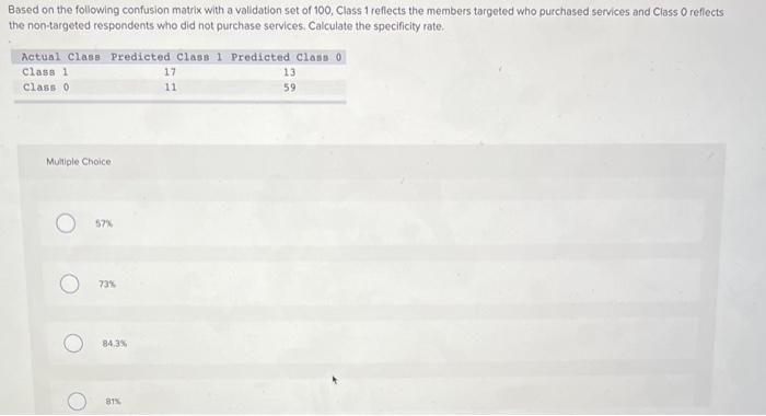  Based on the following confusion matrix with a validation set of
