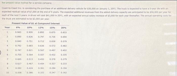  Net present value method for a service compaay. Coast-to-Coust Ine. is
