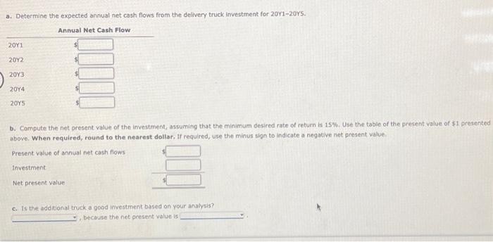 considering the purchase of an additional delivery vehicle for $30,000 on January