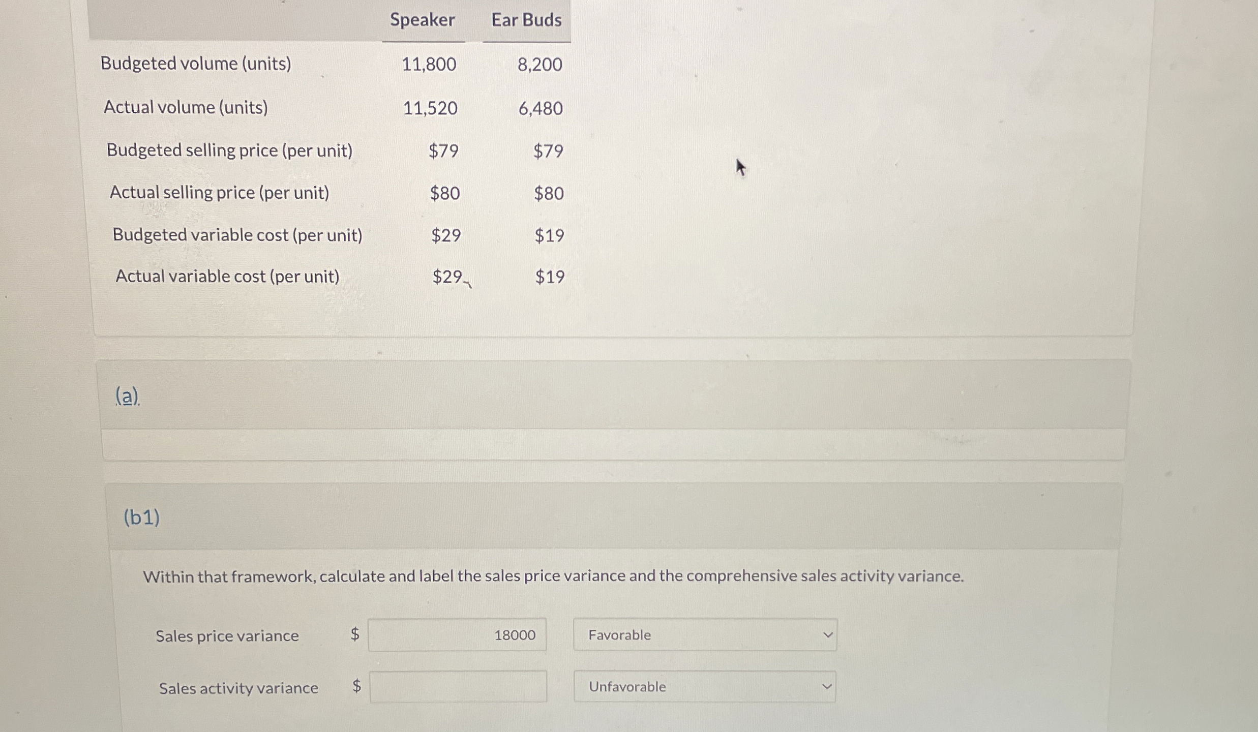  \table[[,Speaker,Ear Buds],[Budgeted volume (units),11,800,8,200],[Actual volume (units),11,520,6,480],[Budgeted selling price (per unit),$79,$79 