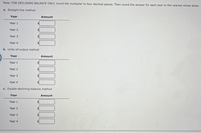 by Three Methods; Partial Years Perdue Company purchased equipment on April 1