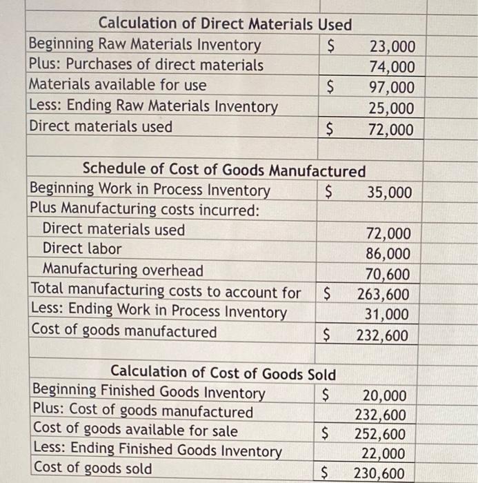 Blocks of Managerial Accounting Prepare Income Statement Review the following amounts for