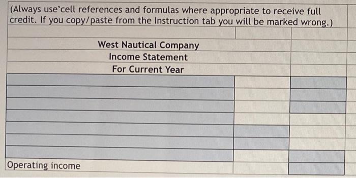 West Nautical Company. Assume that the Raw Materials Inventory contains only direct