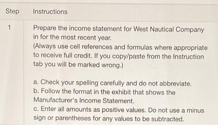 materials. The Calculation of Direct Materials Used, Schedule of Cost of Goods