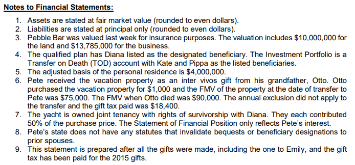 his marriage to Diana, and dated September 1, 1990. The second will