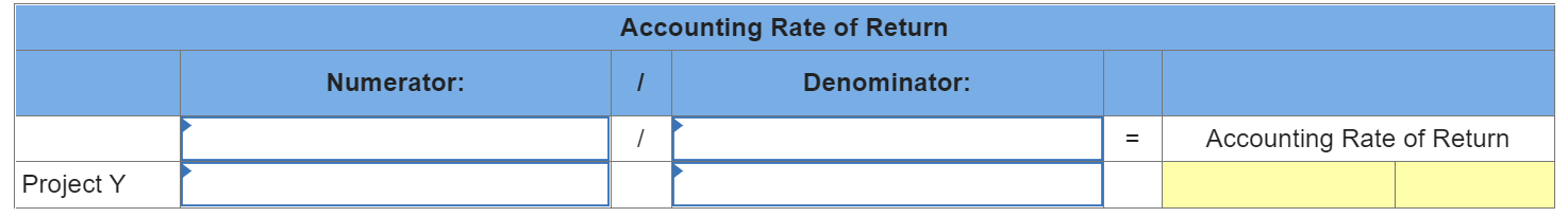 yields the following annual results. Cash flows occur evenly within each year.