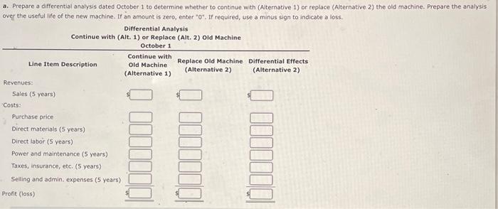 operated machine to insert electronic components. The original cost of the machine