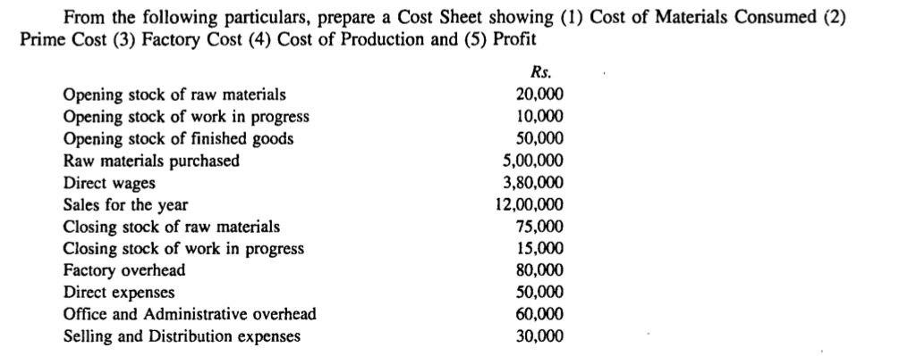 I need the answer as soon as possible From the following particulars,
