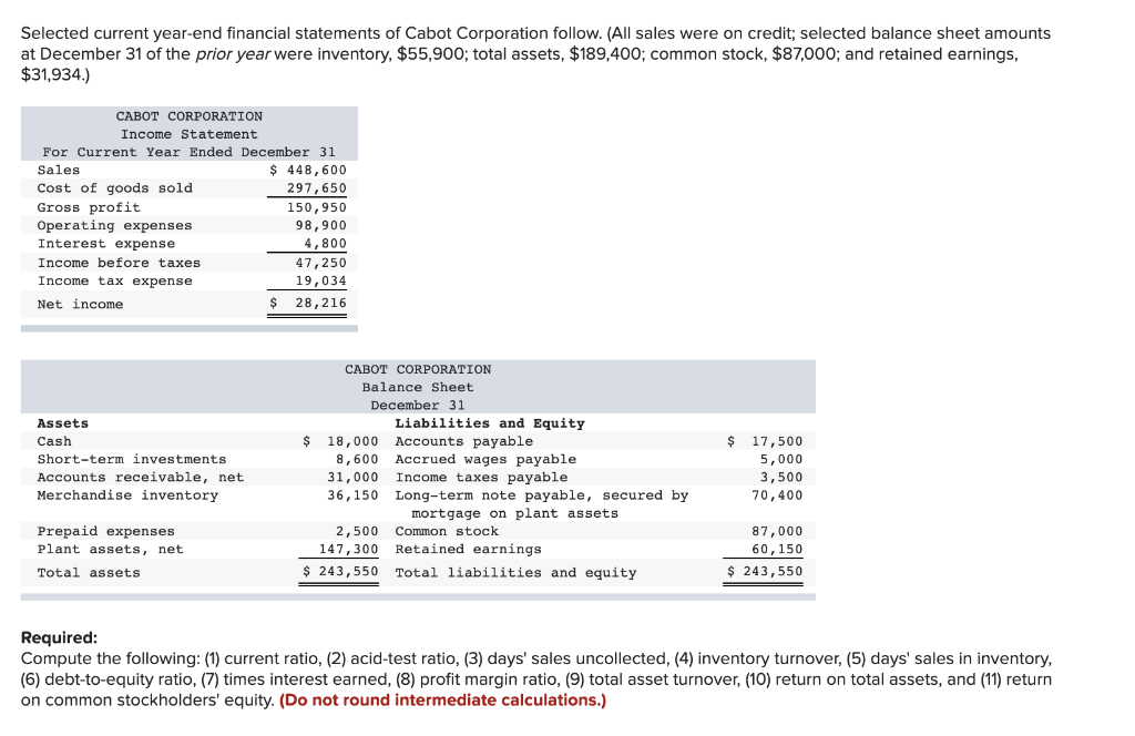(second pic is an example of the ratios) Selected current year-end financial