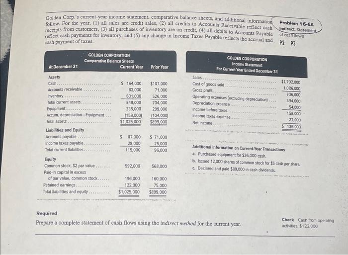 Statement of cash flows p2- p3 Forten Company's current-year income starement, comparative