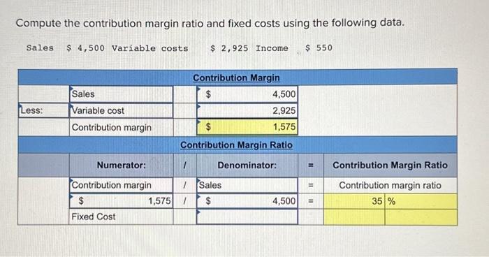  Find the 'fixed cost' Compute the contribution margin ratio and fixed