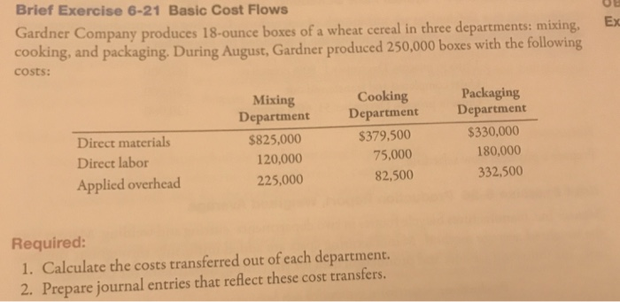  Brief Exercise 6-21 Basic Cost Flows Gardner Company produces 18-ounce boxes