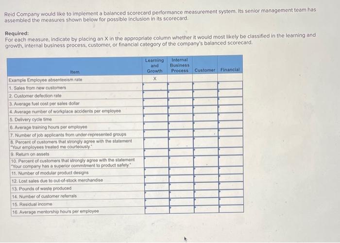  Reid Company would like to implement a balanced scorecard performance measurement