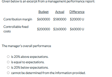  Given below is an excerpt from a management performance report: The