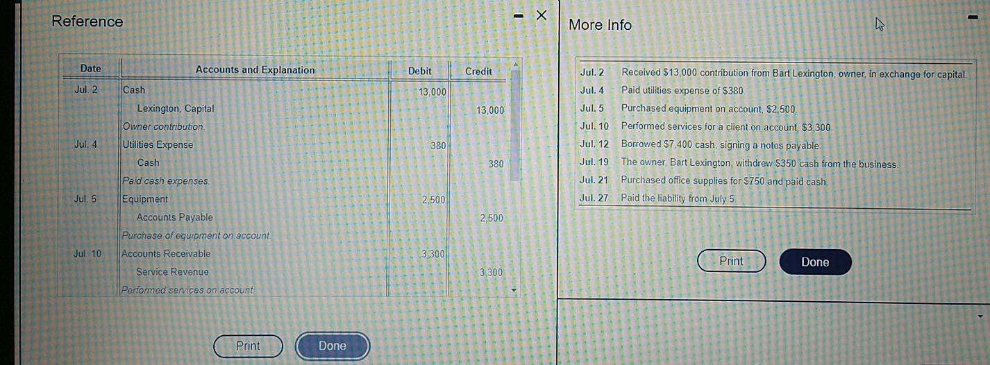  Reference - X 1 More Info Date Accounts and Explanation Debit