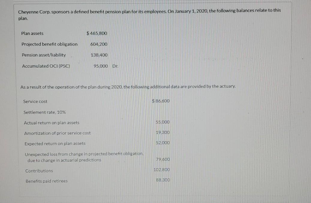 how do I do the parts that are wrong and the remaining