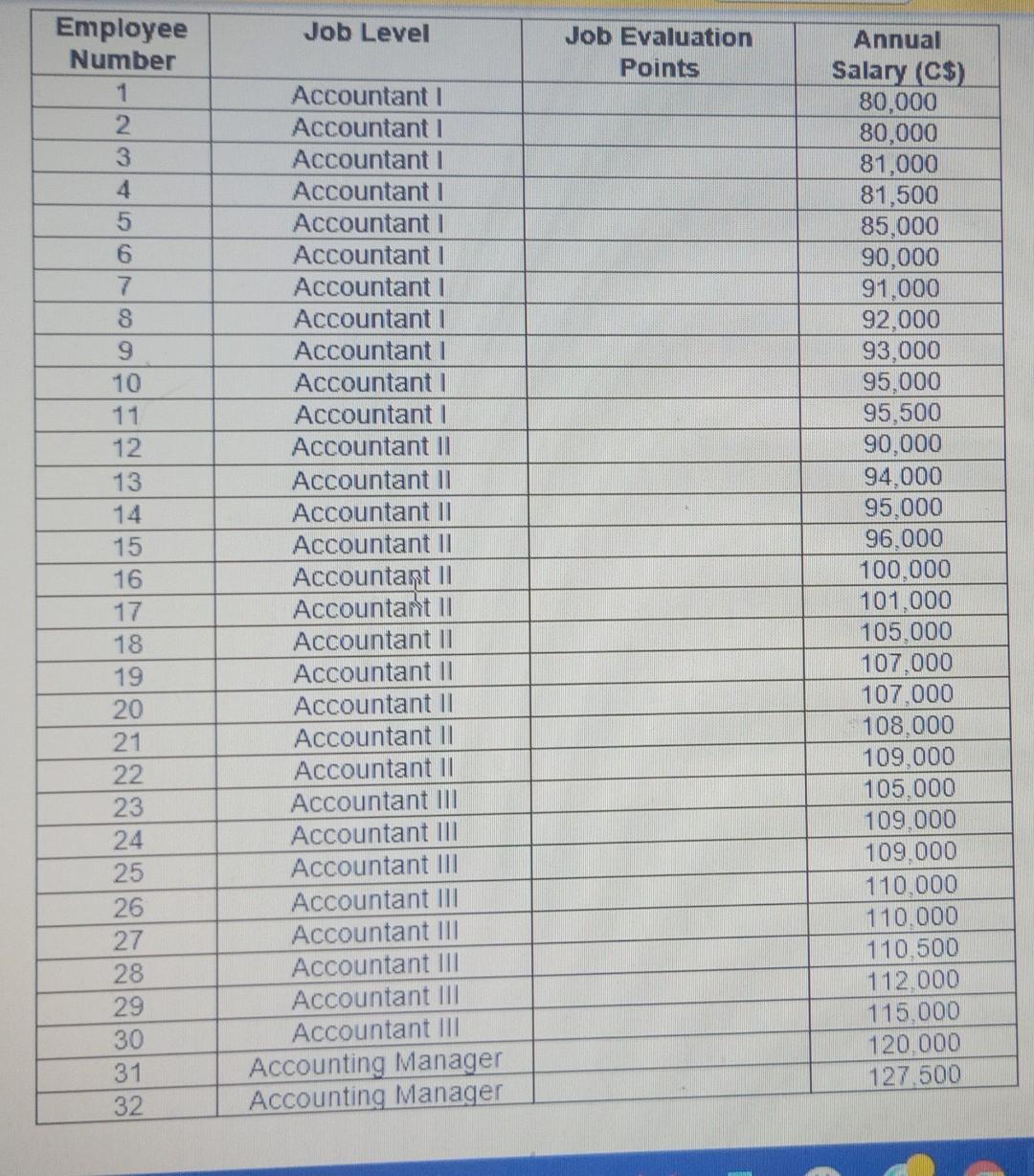 questions: 1 -Assuming that the system is based on a maximum possible