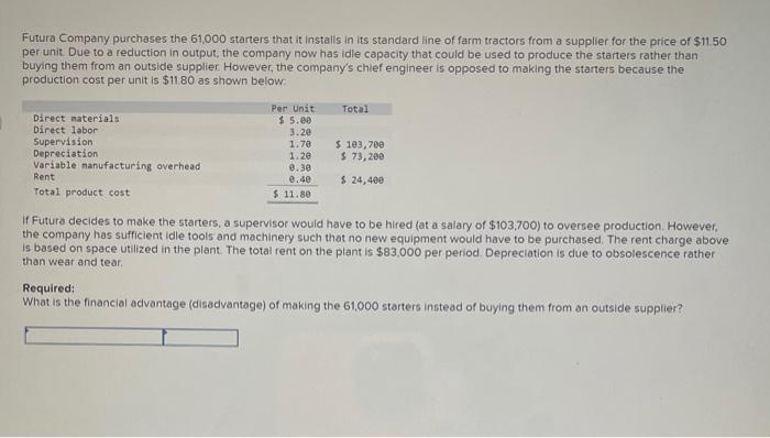 and Linens. The company's most recent monthly contribution format income statement follows:
