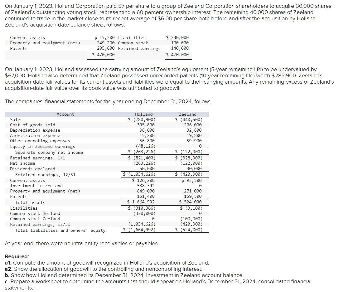  Required: Req A and B a1. Compute the amount of goodwill