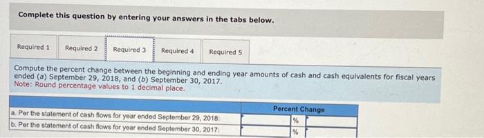 years ended (a) September 29,2018 , and (b) September 30,2017. 2. Compute