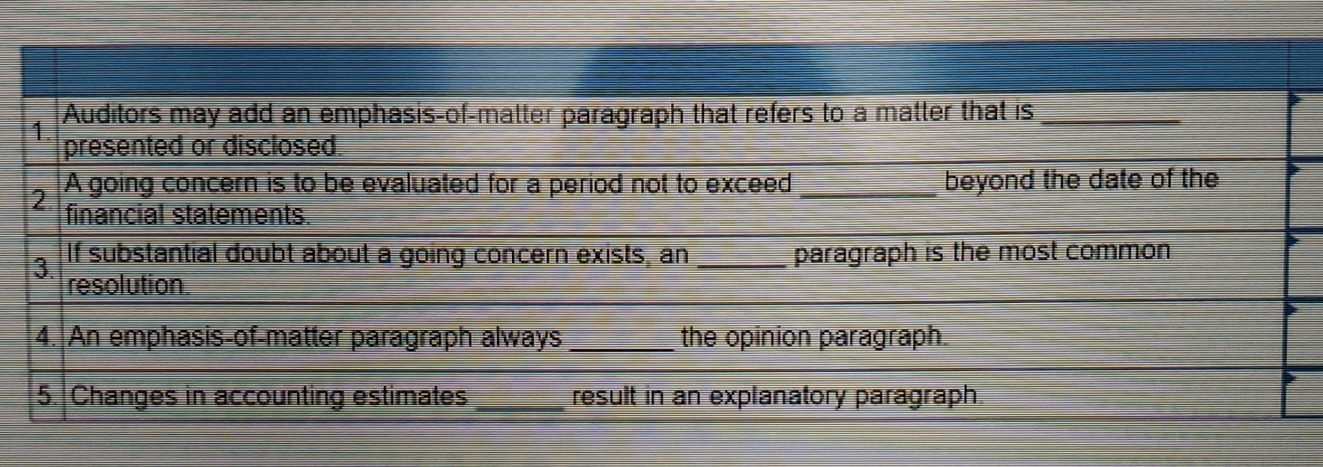  q,1. Auditors may add an emphasis-ol-maller paragraph that refers to a
