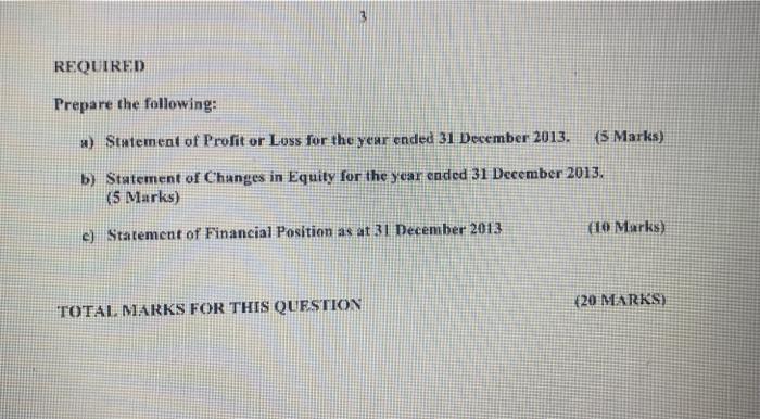 31 December 2013 was valued at 51,600,000. While doing the inventory count,