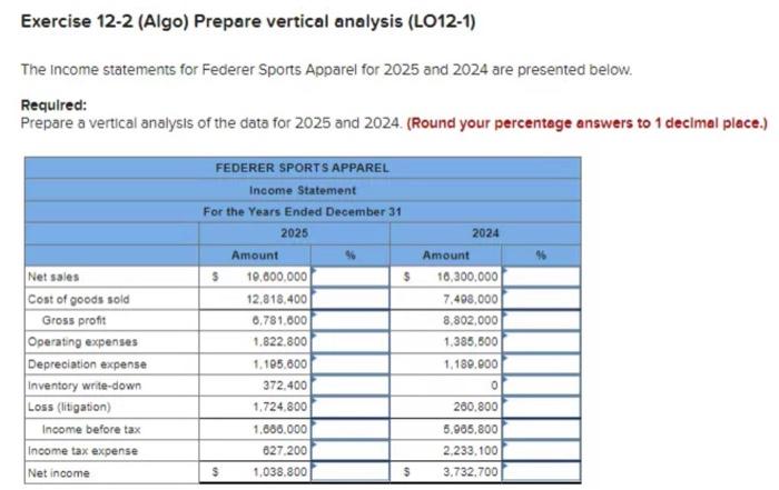 1. 2. 3. Exercise 12-2 (Algo) Prepare vertical analysis (LO12-1) The income