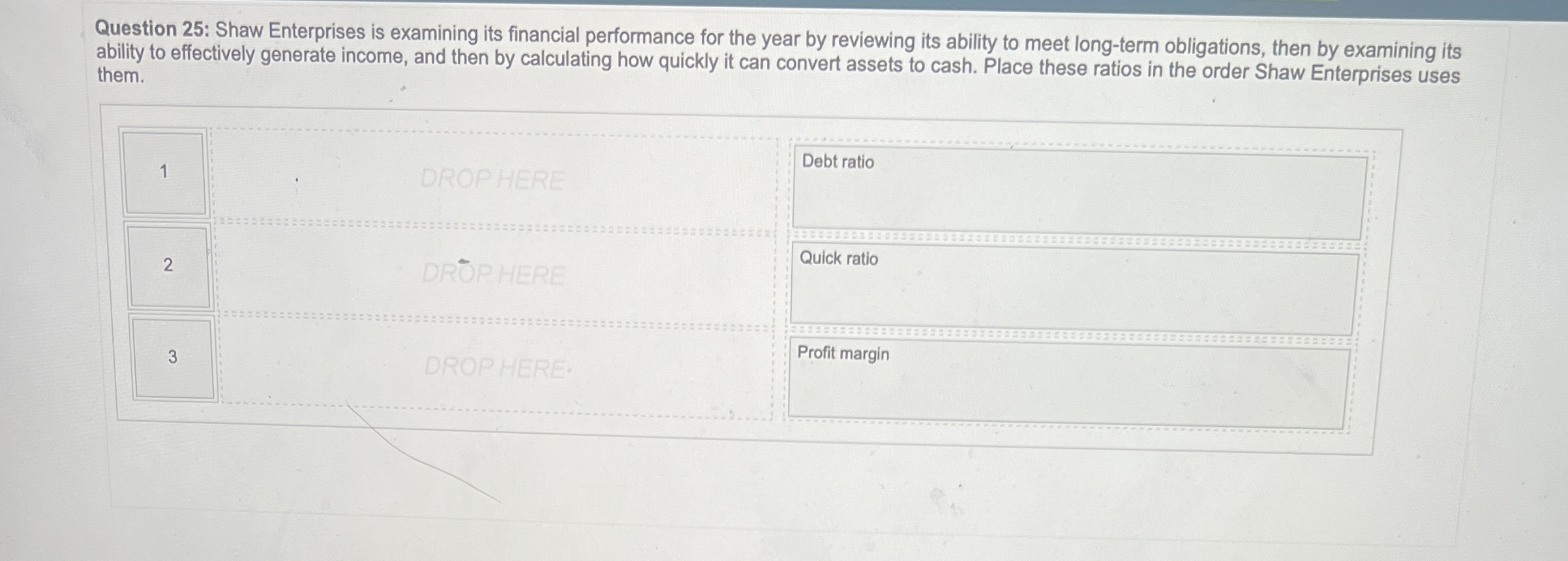  Question 25: Shaw Enterprises is examining its financial performance for the