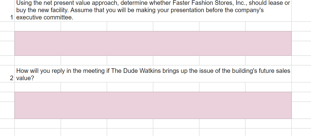 or Buy Decision Faster Fashion Stores, Inc., owns a nationwide chain of