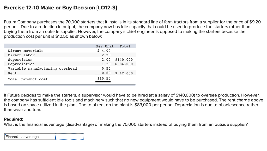 please explain the process Exercise 12-10 Make or Buy Decision [LO12-3] Futura
