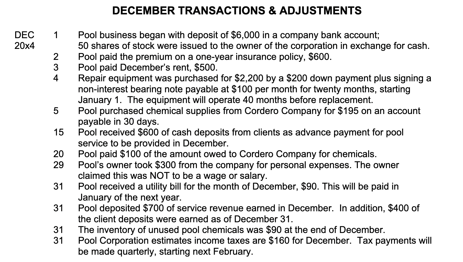 entries ACCOUNTING PROCESS Pool Service Set NSTRUCTIONS - use attached forms. 1.