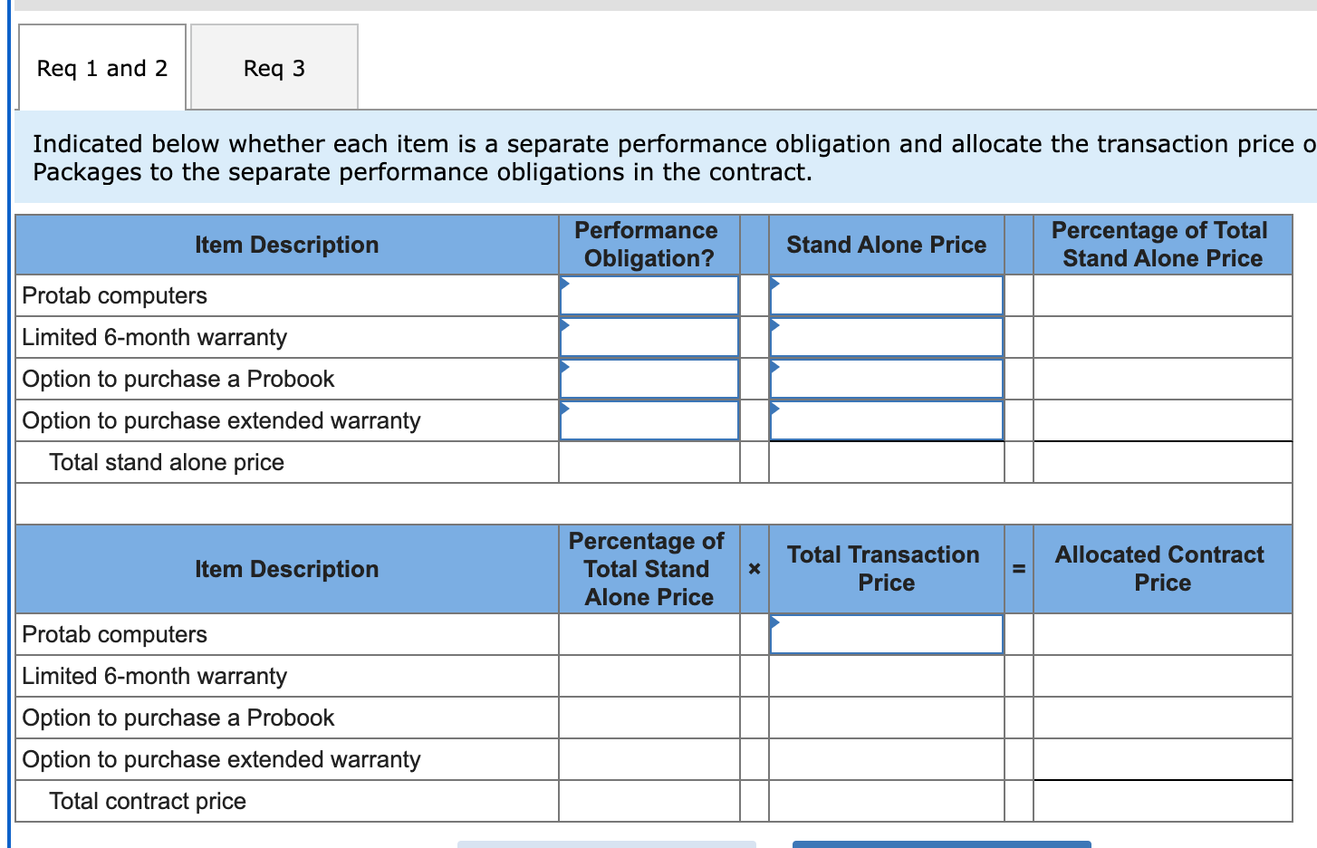 Creative Computing sells a tablet computer called the Protab. The $780 sales