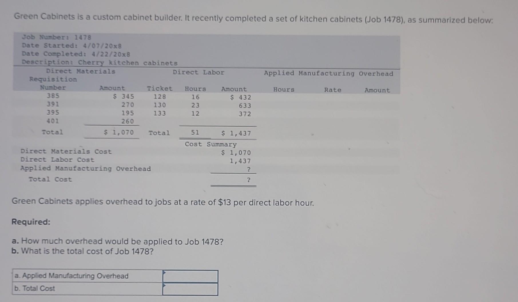 Green Cabinets is a custom cabinet builder. It recently completed a