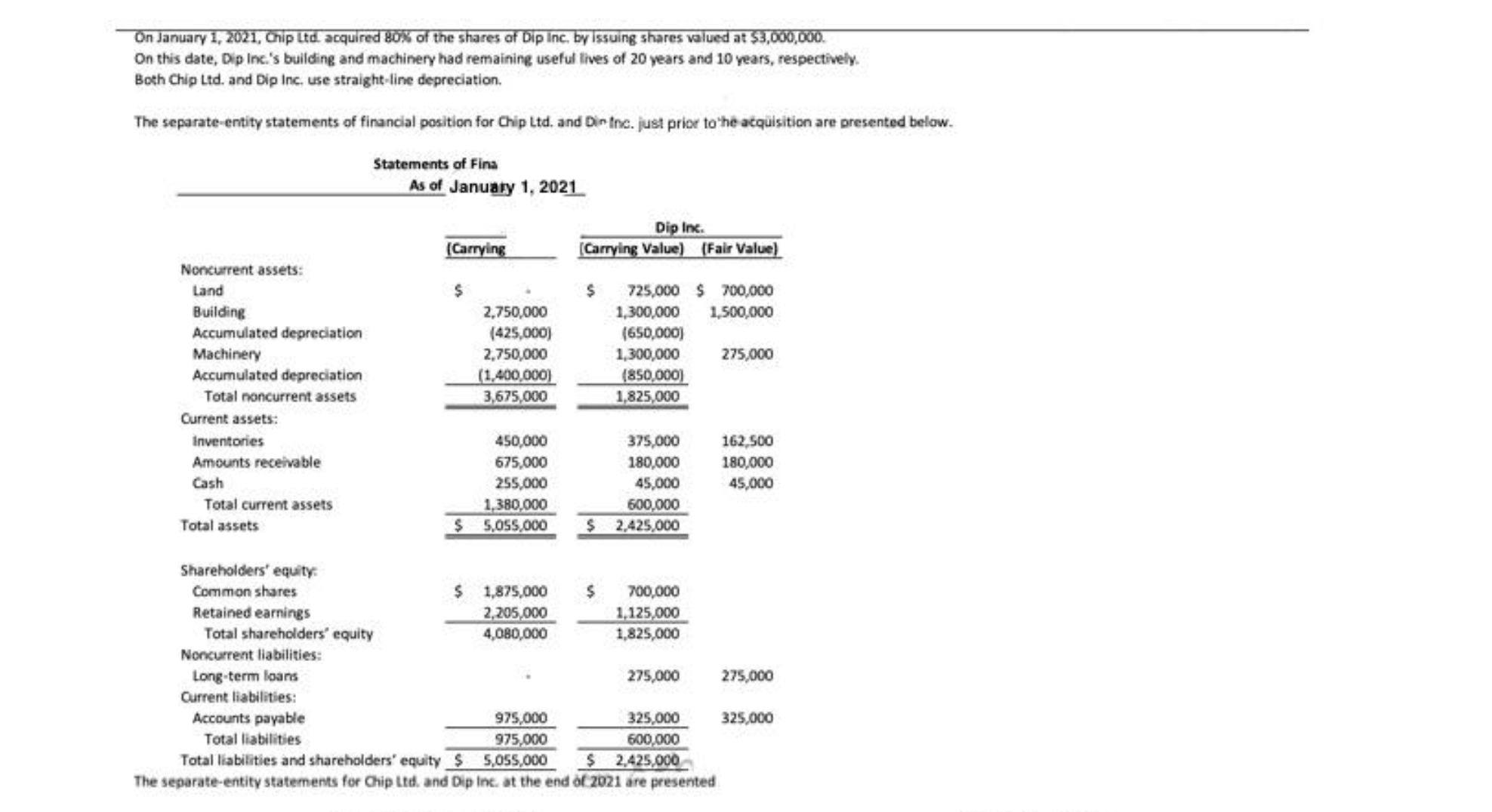 Please include the work and calulations done to get all the