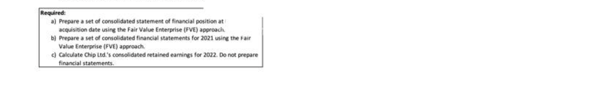20 years and 10 years, respectively. Both Chip Ltd. and Dip Inc,